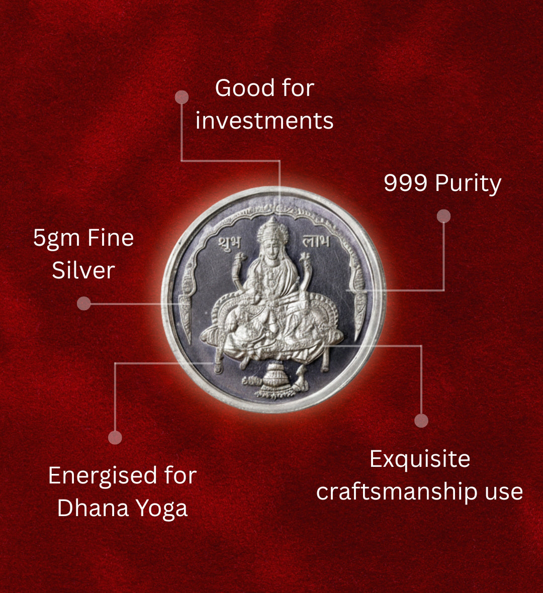 Energised Lakshmi Kubera Silver Coin- 5gms