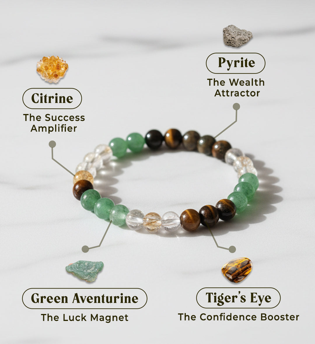Money Magnet Bracelet – Manifest • Magnetize • Multiply