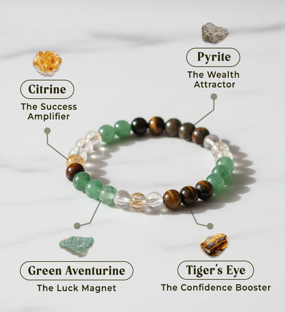 Money Magnet Bracelet – Manifest • Magnetize • Multiply