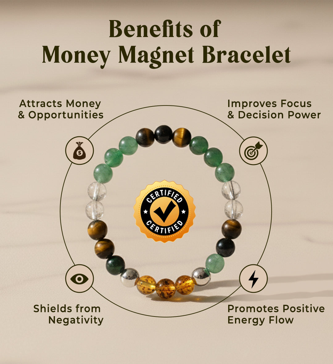 Money Magnet Bracelet – Manifest • Magnetize • Multiply