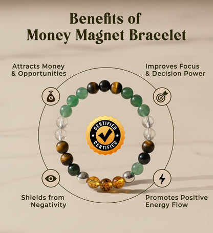 Money Magnet Bracelet – Manifest • Magnetize • Multiply