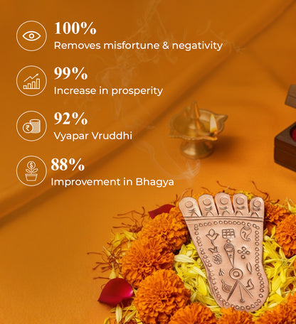 Energised Copper Gaya Vishnu Padam