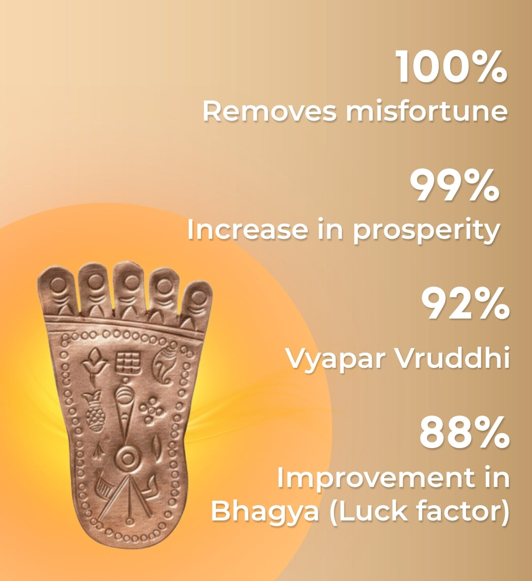 Energised Copper Gaya Vishnu Padam