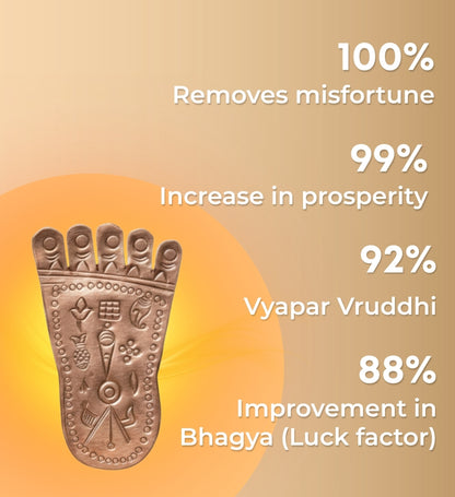 Energised Copper Gaya Vishnu Padam